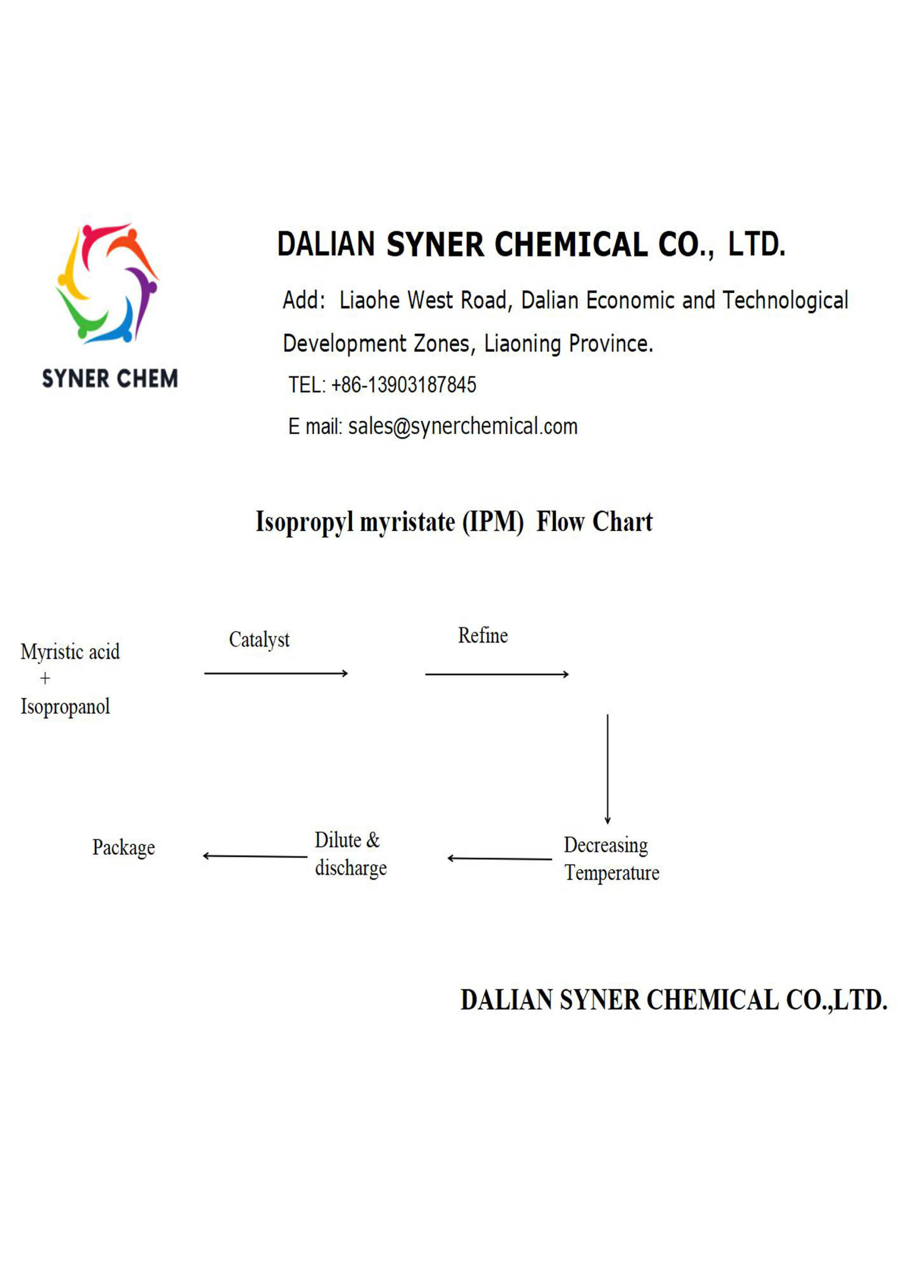 Cosmetic Chemical Isopropyl myristate(IPM) CAS 110-27-0 flow chart SYNER CHEM